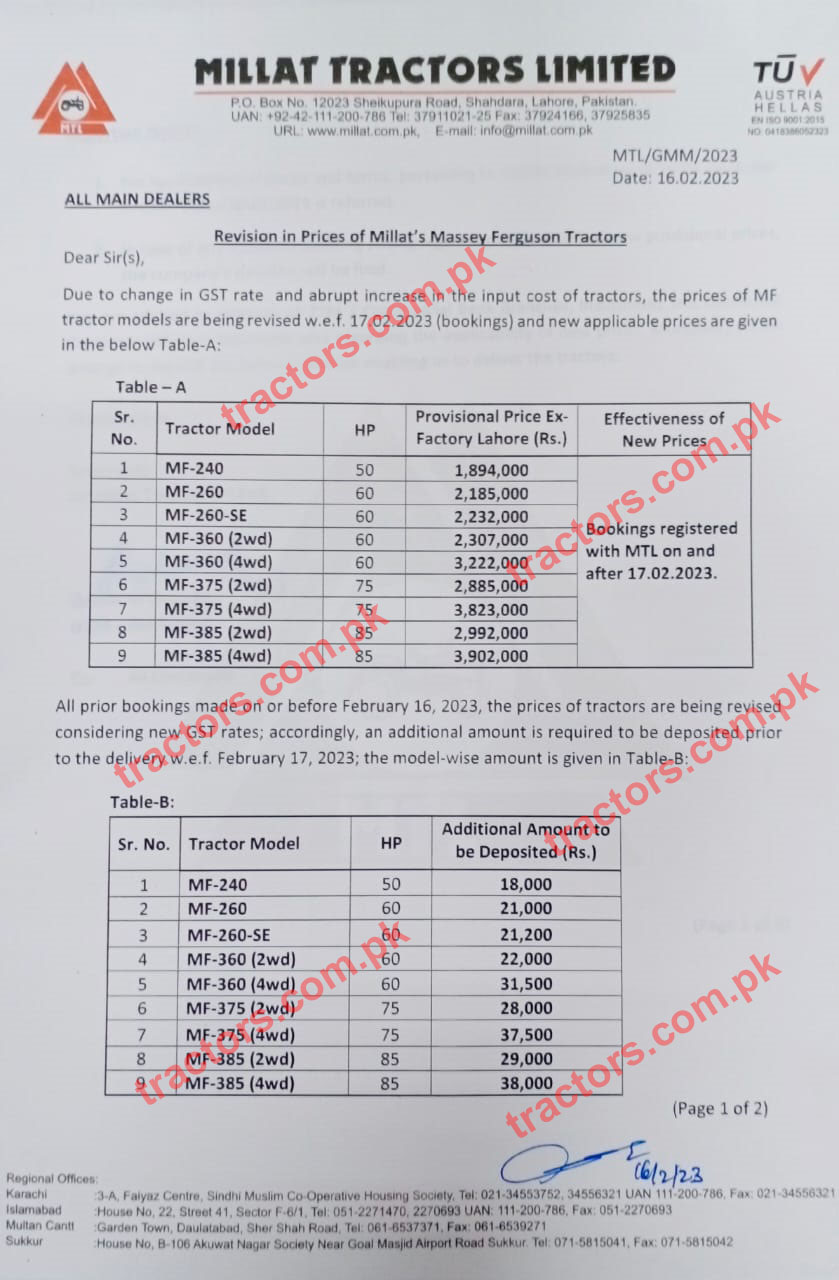 Massey Ferguson Tractor Prices in Pakistan 2023 Millat Tractors Models