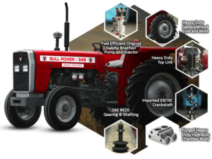 bull power tractor prices