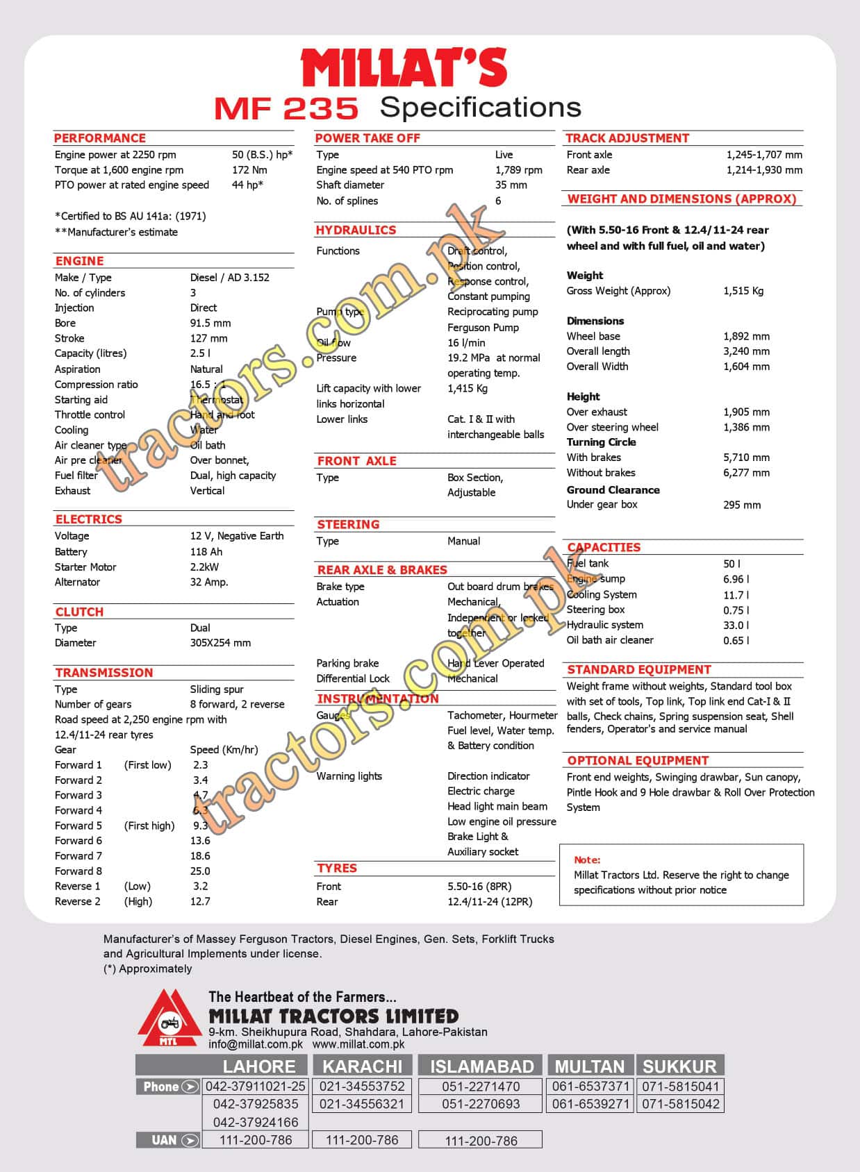 Millat MF 235 tractor specifications